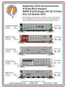 Fox Valley N RD-4 Coal Hoppers Chicago North Western CNW BNSF Union Pacific UP CMO Norfolk Southern