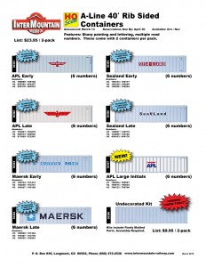 APL Maersk Sealand Undecorated Kit