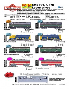 Reading Alaska Railroad Burlington Northern EMD Demonstrator