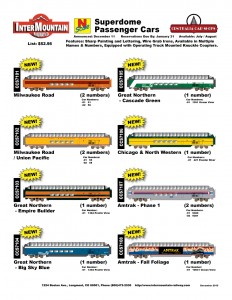 Milwaukee Road Union Pacific Great Northern Chicago & North Western Amtrak