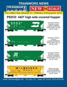 Burlington Northern Milwaukee Road