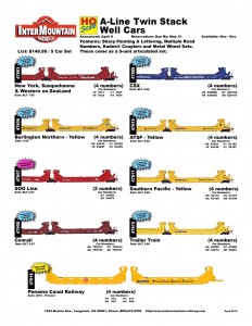 New York, Susquehanna & Western Sealand Burlington Northern Soo Line Conrail CSX Santa Fe Southern Pacific Trailer Train Panama Canal Railway