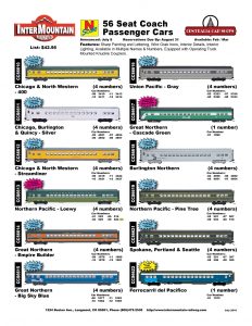 Chicago & North Western Chicago, Burlington & Quincy Northern Pacific Great Northern Union Pacific Burlington Northern Spokane, Portland & Seattle Ferrocarril del Pacifico