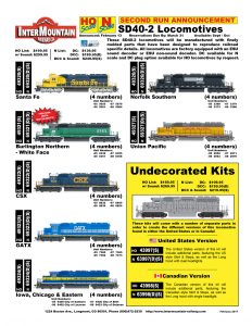 Santa Fe Burlington Northern CSX GATX Iowa Chicago & Eastern Norfolk Southern Union Pacific Undecorated Kits