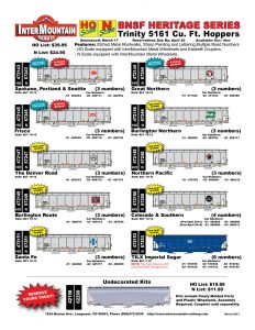 Spokane Portland & Seattle Frisco The Denver Road Burlington Route Santa Fe Great Northern Burlington Northern Northern Pacific Colorado & Southern TILX Imperial Sugar Undecorated Kit