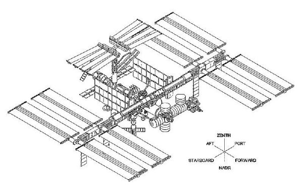 Iss05